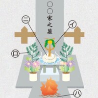 画像301