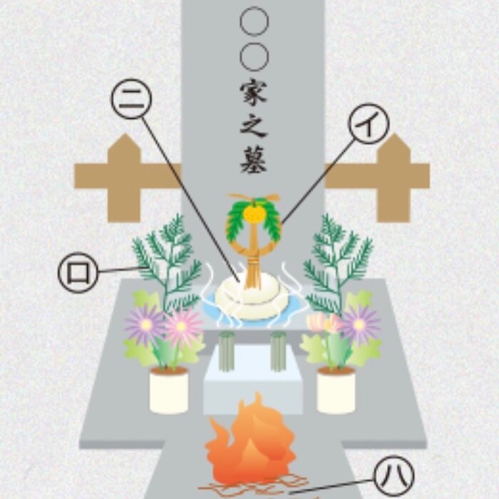 画像301